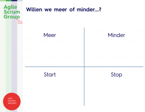 Wat is de rol van de Scrum Master tijdens de Retrospective